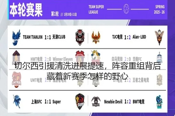 切尔西引援清洗进展提速，阵容重组背后藏着新赛季怎样的野心
